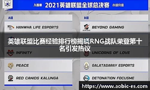 英雄联盟比赛经验排行榜揭晓RNG战队荣登第十名引发热议